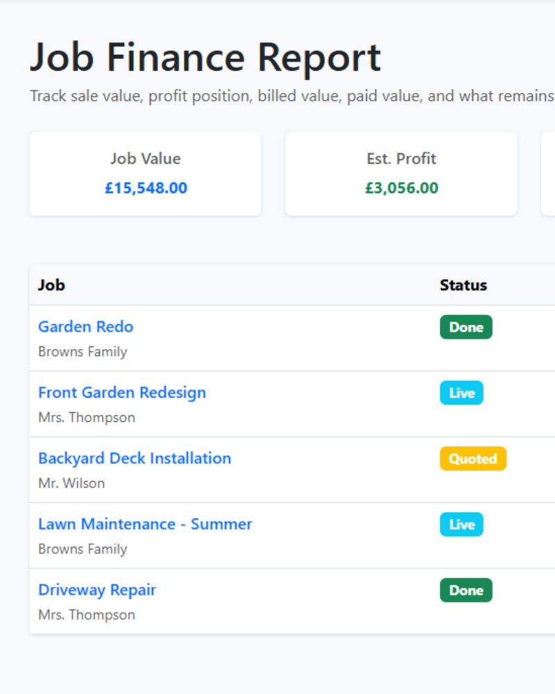 Jobro job finance or invoice schedule